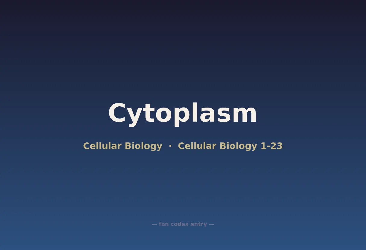 Cytoplasm